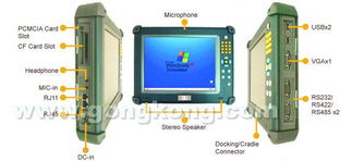 IEI威达电UMS 2800 x86系列防震平板电脑 坚固耐用的工业计算集成解决方案